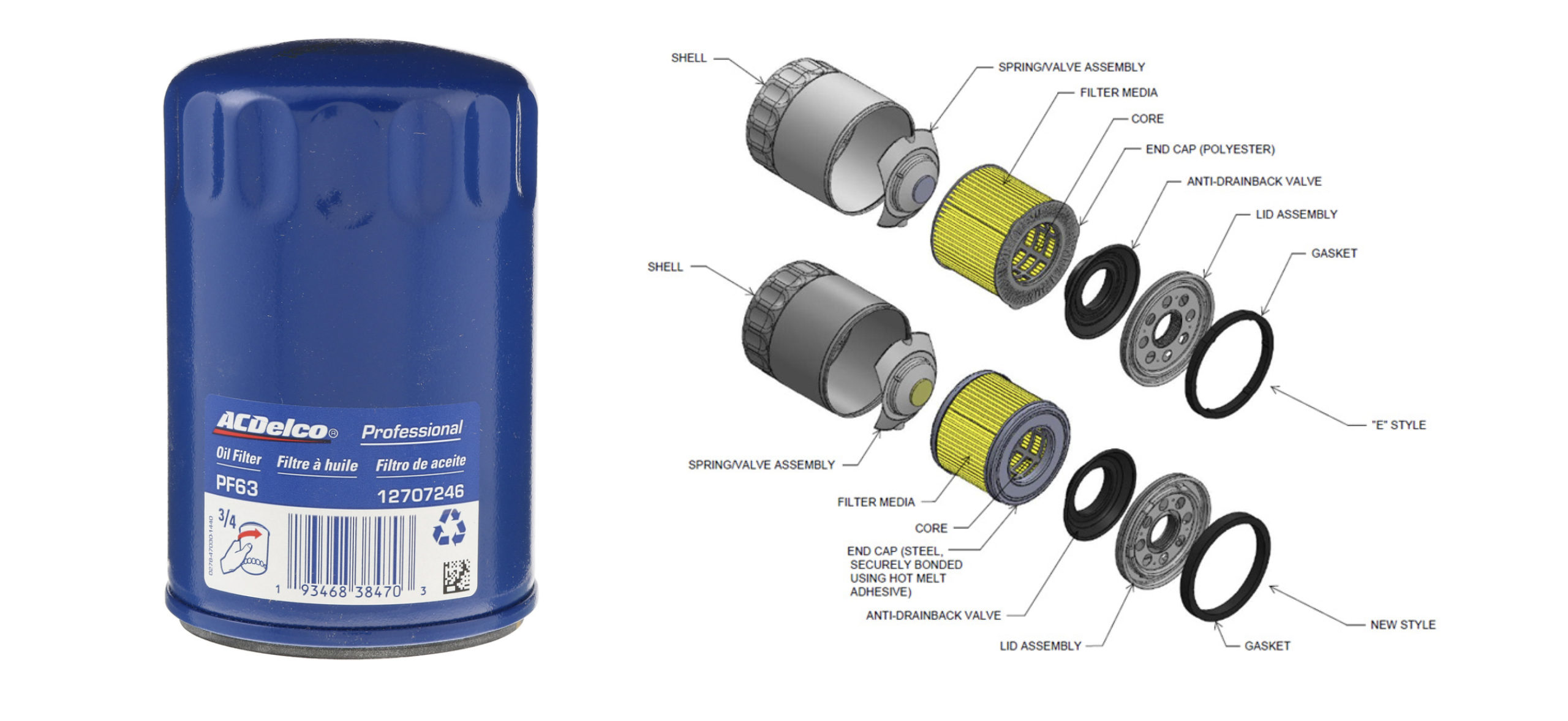 NEW ACDELCO OIL FILTERS DELIVER Quality PERFORMANCE – GM Service Insights
